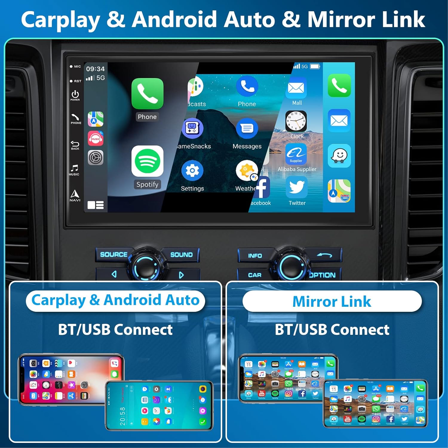 Diagram illustrating wireless CarPlay and Android Auto connections via Bluetooth/USB, and Mirror Link functionality for both Android and iOS devices.