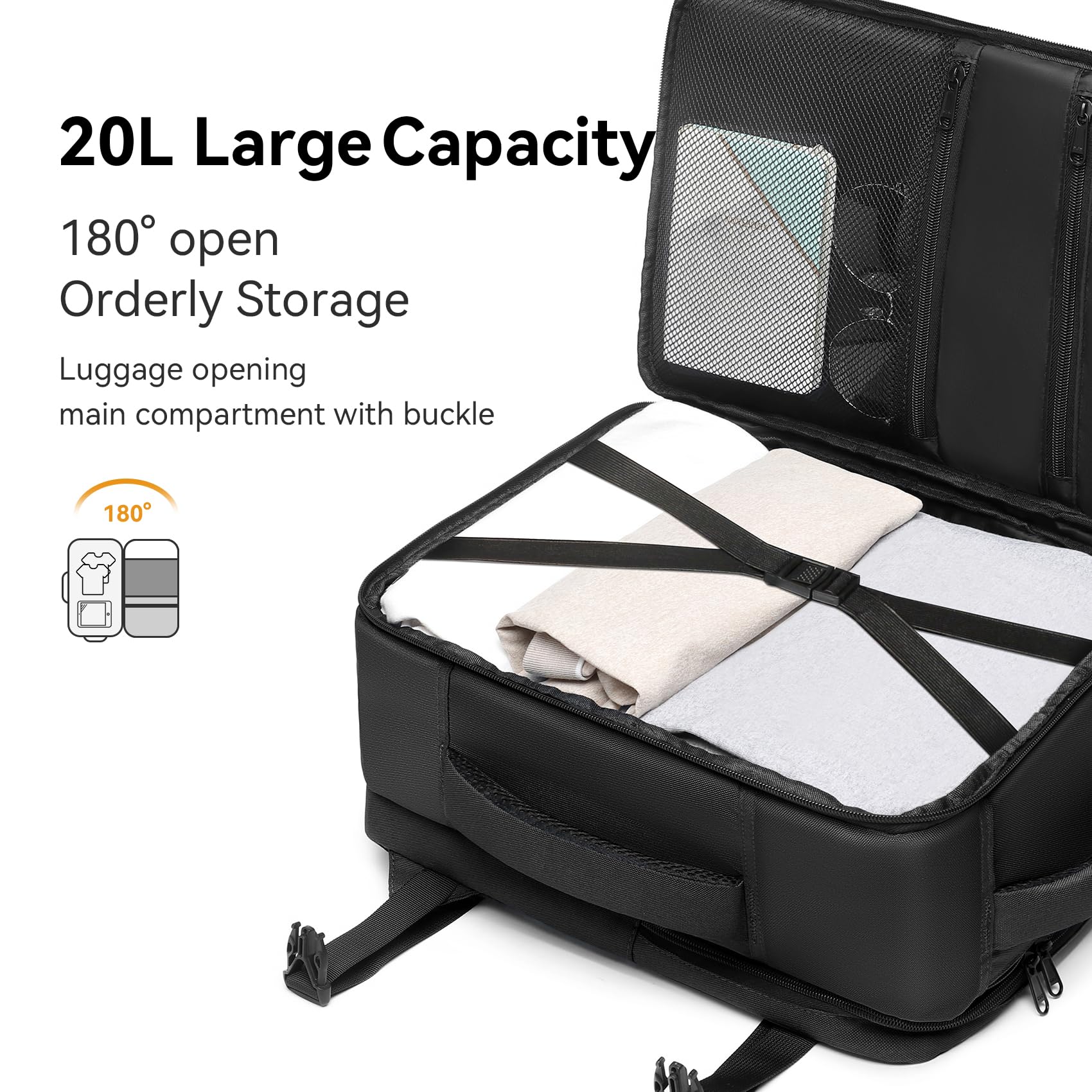 Omnpak Zaino ryanair 40x20x25,Bagaglio a mano,Borsa viaggio per tutte le compagnie low cost, zaini valigia da cabina 40x20x25cm ecologica in PET riciclato da 20 litri,Nero