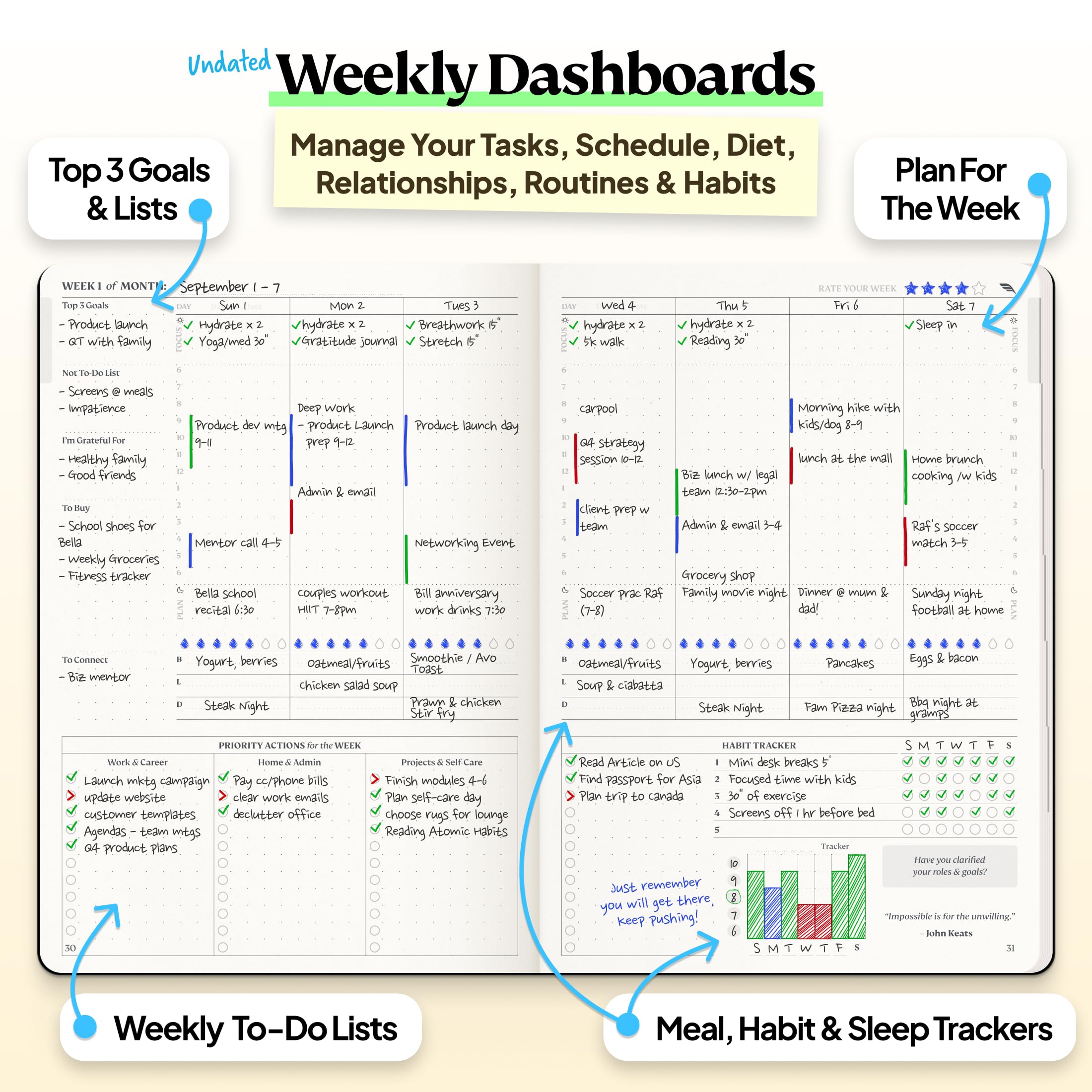 Roterunner Agenda A5, 14,7 x 21,1 cm, non datata, 2026, giornaliera, settimanale e mensile, strumento per la definizione degli obiettivi di produttività, per lavoro, casa, ADHD, per adulti, diario per