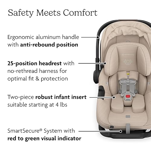 Miniatura 5 de UPPAbaby Aria V2 - Asiento de automóvil ligero para bebé, poco menos de 6 libras, base con pata de carga + inserto para bebés + funda para pies para
