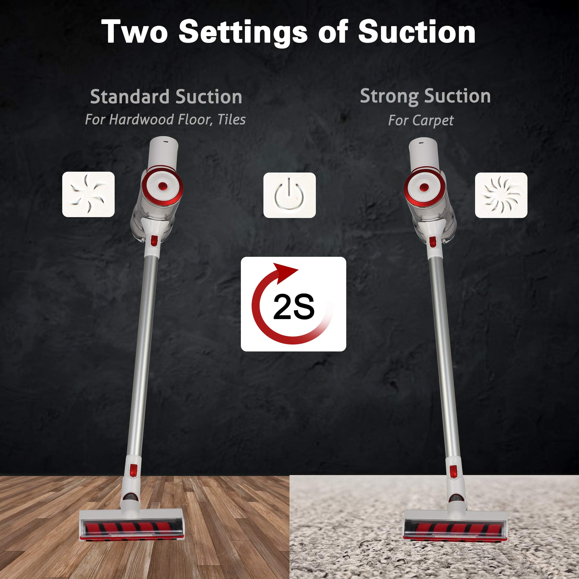 BEEZ Home K6-1 Corded Stick Vacuum Cleaner