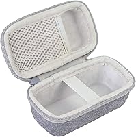 Amazon | Canon (キヤノン) PowerShot Zoom トデジタルカメラ 対応