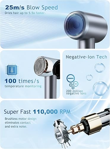 Miniatura 2 de HIXZAP Secador de pelo, cuidado iónico negativo del cabello, motor BLDC de 110,000 RPM para secado rápido, alta velocidad, bajo ruido, termocontrol,