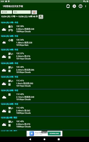 Japan ZipWeatherMap simple