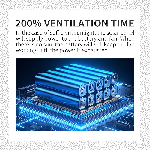 Miniatura 2 de Extractor de energía solar para invernadero, cobertizo, casa de mascotas, gallinero, ventilador de metal de 6 pulgadas con batería de reserva y