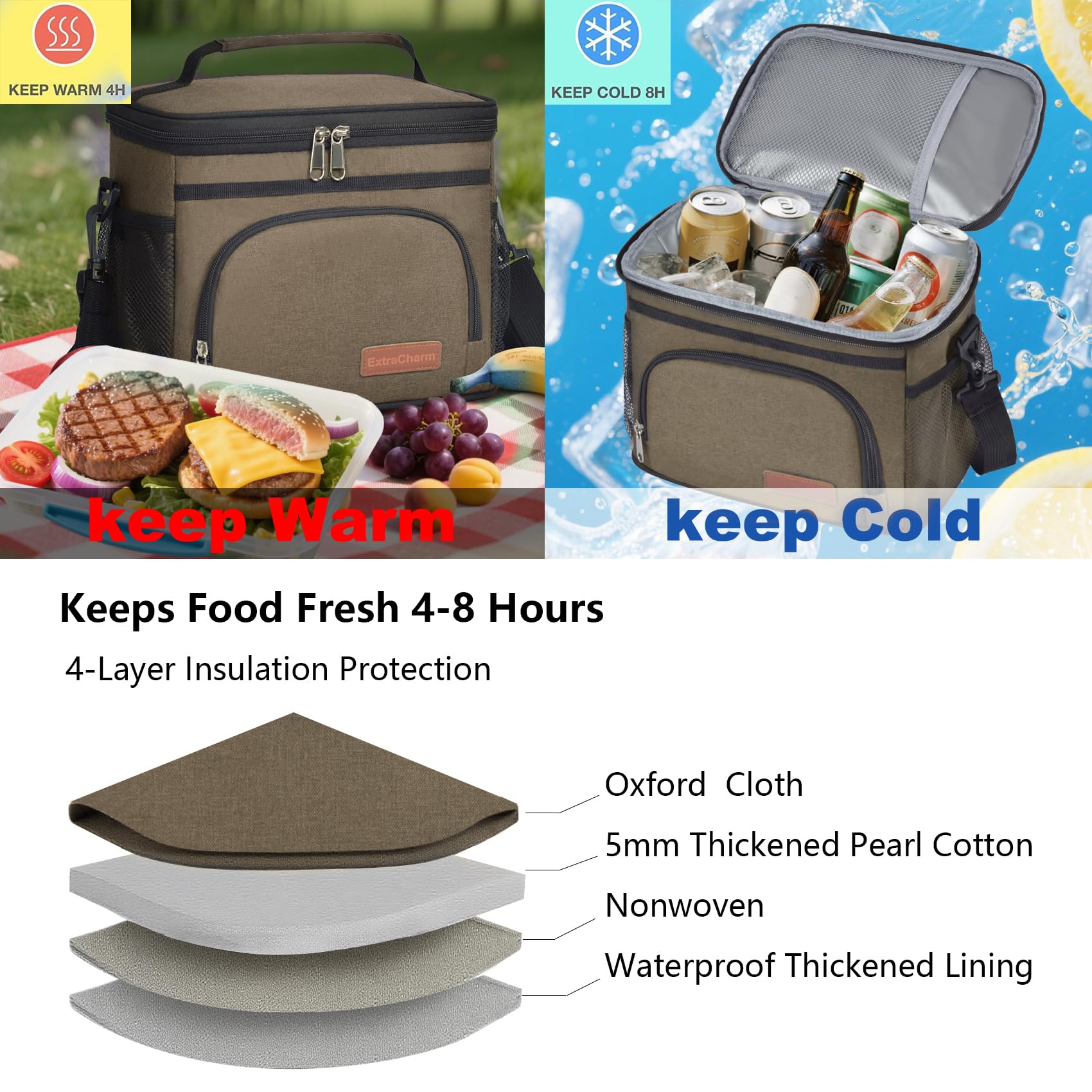 ExtraCharm Isolierte Lunchtasche für Damen/Herren, wiederverwendbare Lunchbox für Büro, Picknick, Wandern, Strand, auslaufsicher, Kühltasche, Organizer mit verstellbarem Schultergurt für Erwachsene,