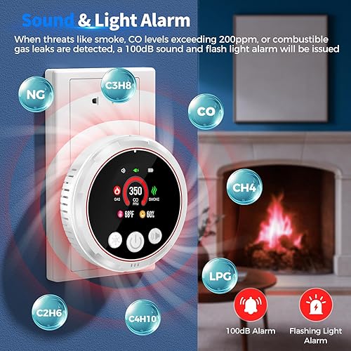 Miniatura 3 de Detectores de monóxido de carbono 5 en 1 enchufables, detector de humo y detector de gas natural con batería de respaldo, pantalla digital HD para