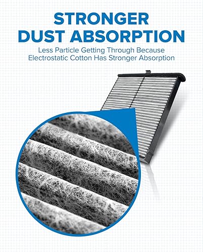 Miniatura 2 de PHILTOP Filtro de aire de cabina, reemplazo para CF11811, CPJ6X, CX-5 2013-2021, filtro de cabina premium con filtro de carbón activado contra