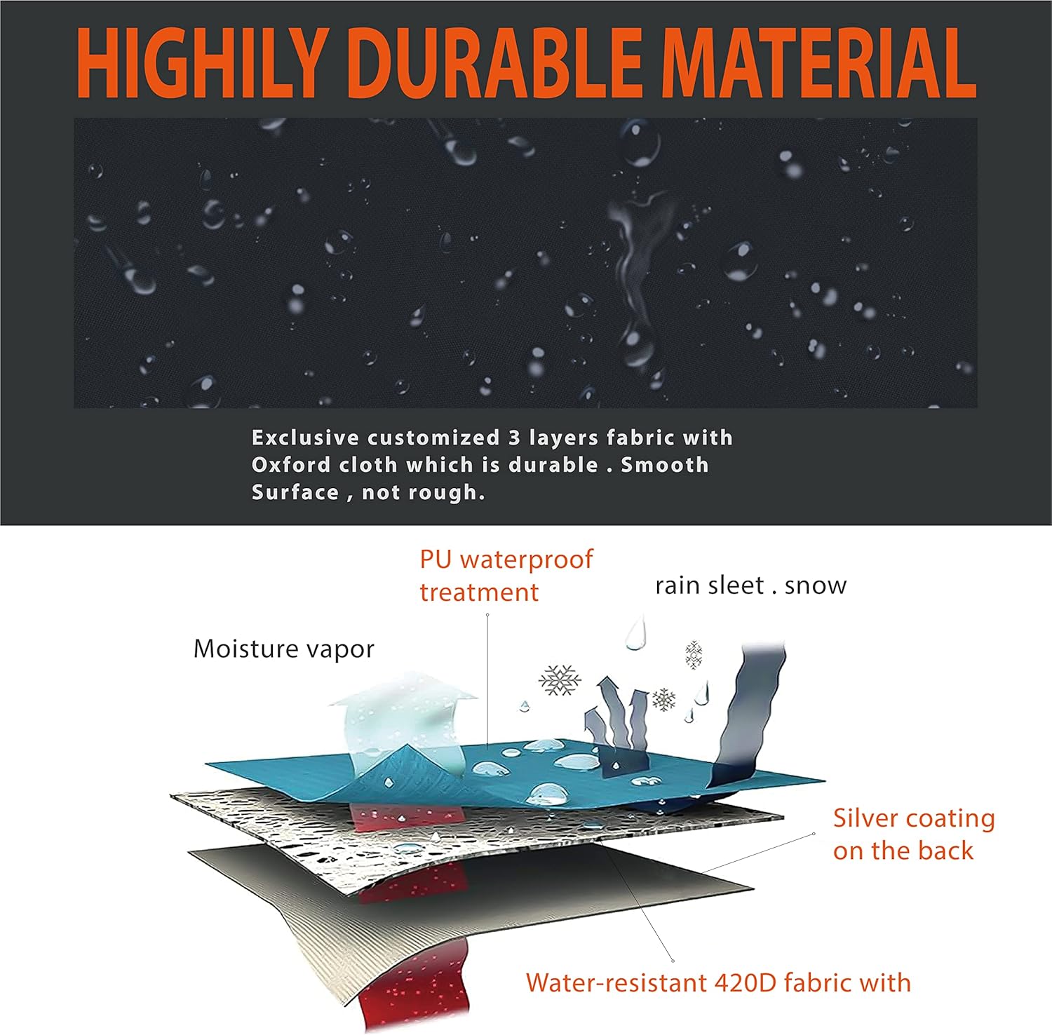 Folding Chair Cover Storage Bag Waterproof – Heavy Duty 420D Oxford Fabric Chair Protector with Handles, Fits Metal/Plastic/Wood Folding Chairs (Holds up to 5 Chairs, 20" L x 12" W x 39" H), 3 Pack