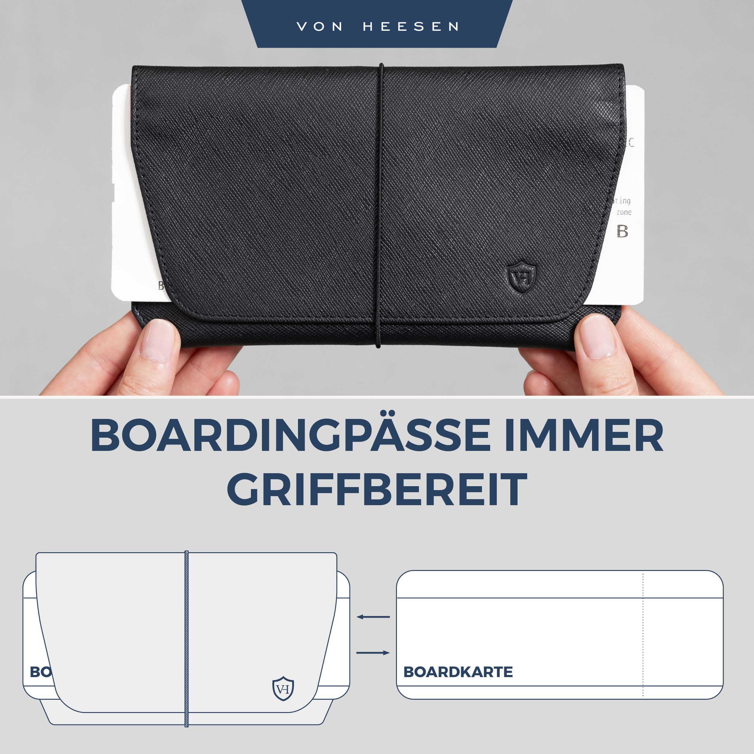 VON HEESEN Leder Reisepasshülle mit RFID-Schutz - Passport-Hülle aus echtem Leder - Reisepass-Organizer für stilbewusste Damen & Herren in Saffiano Schwarz