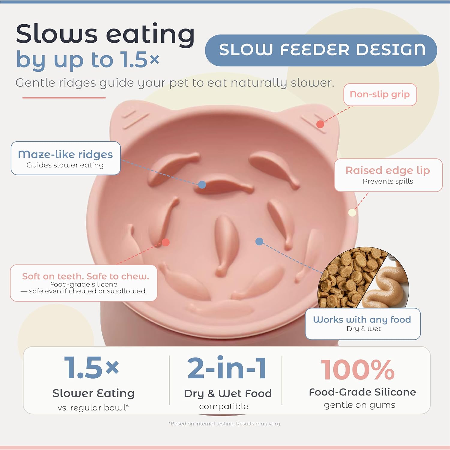 Elevated Slow Feeder Dog Bowls Small Breed and Puppy, Raised Slow Feeder Cat Bowl for Dry and Wet Food, BPA Free Silicone Bowl, Heights Adjustable, Microwave & Dishwasher Safe (Pink, 4.1")