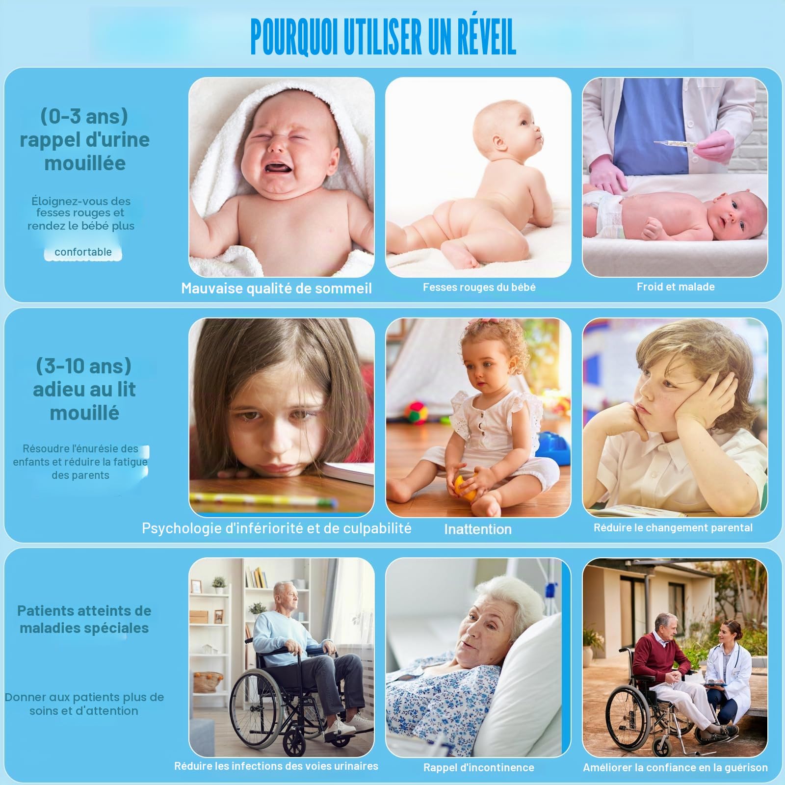 Alarme sans fil pour garçons et filles - Alarme anti-énurésie avec 3 modes de fonctionnement - Rechargeable par USB - Alarme d'urine sans fil pour enfants - Pour surmonter l'énurésie