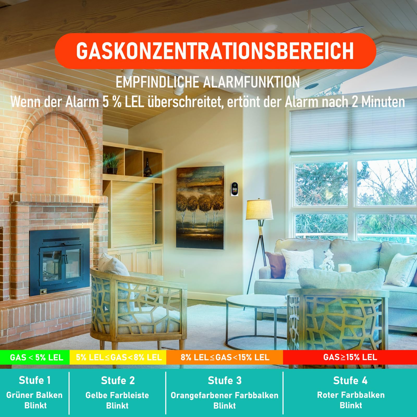 LSENLTY Kohlenmonoxid- und Gasmelder mit Stecker, 4-in-1 CO-Melder mit Temperatur- & Luftfeuchtigkeitssensor, mit akustischem Alarm für Wohnmobile