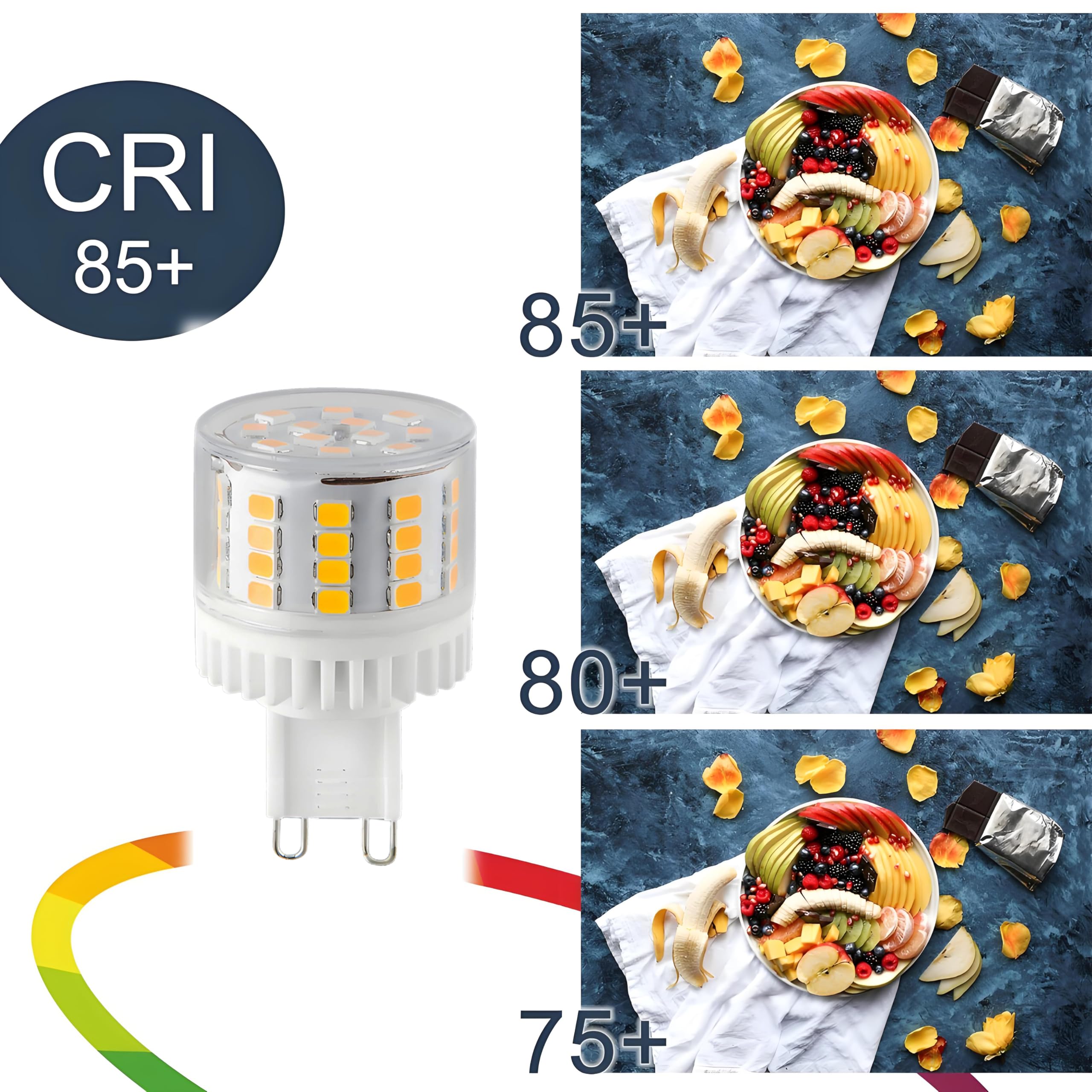 10 Lampadine LED G9 Dimmabili 5W 500LM 6000K (Bianco Freddo) - Sostituiscono Le Alogene Da 50W. Luce A 360°, Senza Sfarfallio, 30000 Ore.