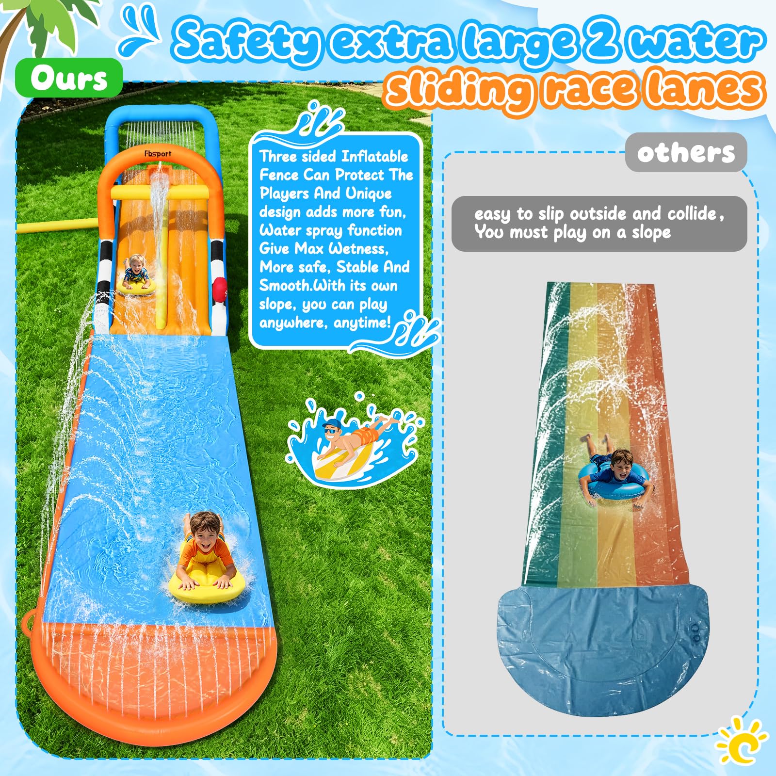 FBSPORT 10M Aufblasbare Wasserbahn | Wasser Hüpfburg Outdoor mit Doppelte Rennbahn, Rasen Wasserrutsche mit Sprinklern & 2 Bodyboards, Wasserpark Kinder Garten