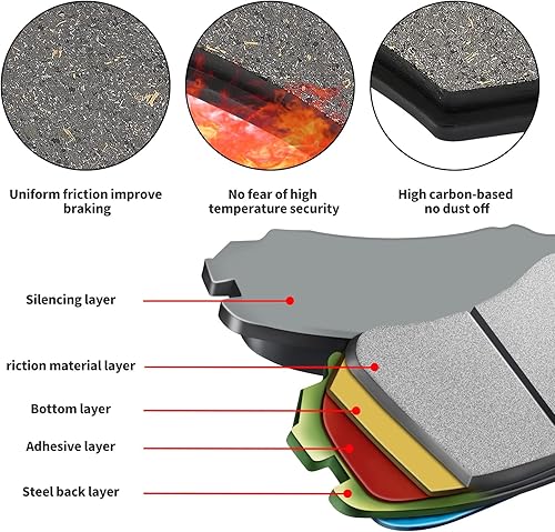 Miniatura 5 de Pastillas de freno traseras para Honda TRX400X TRX 400X 2009-2014  TRX400EX TRX 400EX Sportrax 400 2001-2008  TRX400 EX Fourtrax 1999 2000  TRX300EX
