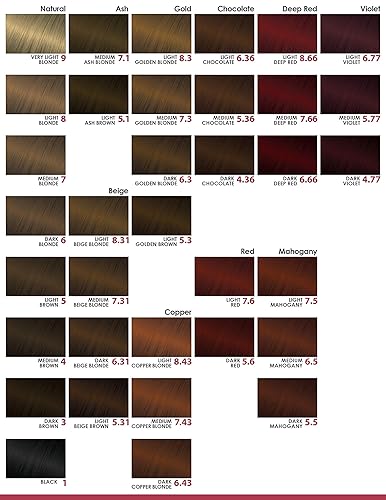 Miniatura 2 de Vivitone PRISMA - Tinte en crema para el cabello, sin amoníaco, #4, castaño medio, 2.09 onzas, cobertura del 100% de las canas, brillo duradero,