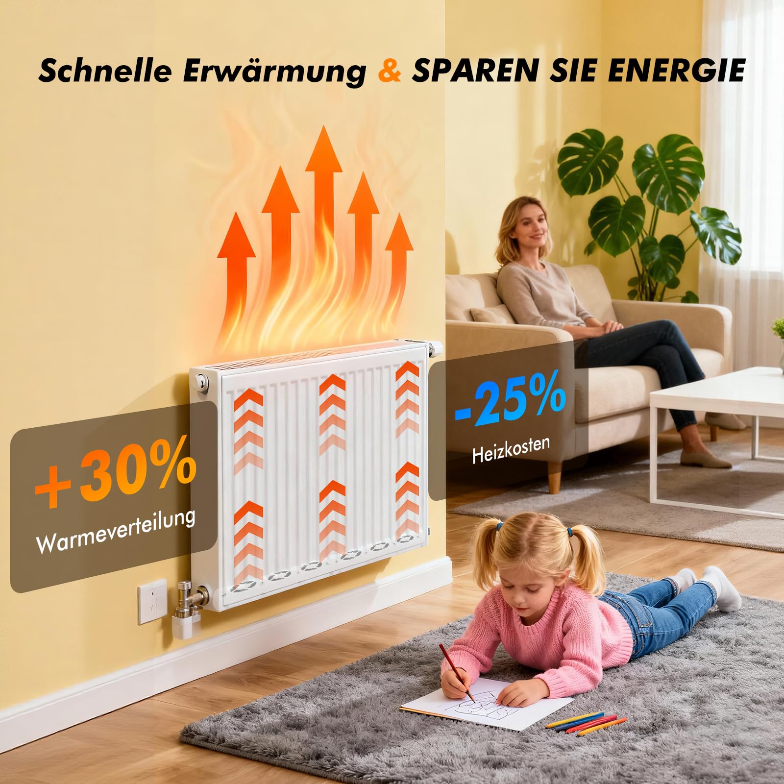 Heizkörper Ventilator mit Control Sensor, Smart Heizkörperventilator - Duo-Set (2X) - Bis zu 25% Energieeinsparung - Heizungsventilator Wärmepumpen-geeignet - Mehrere Geschwindigkeiten