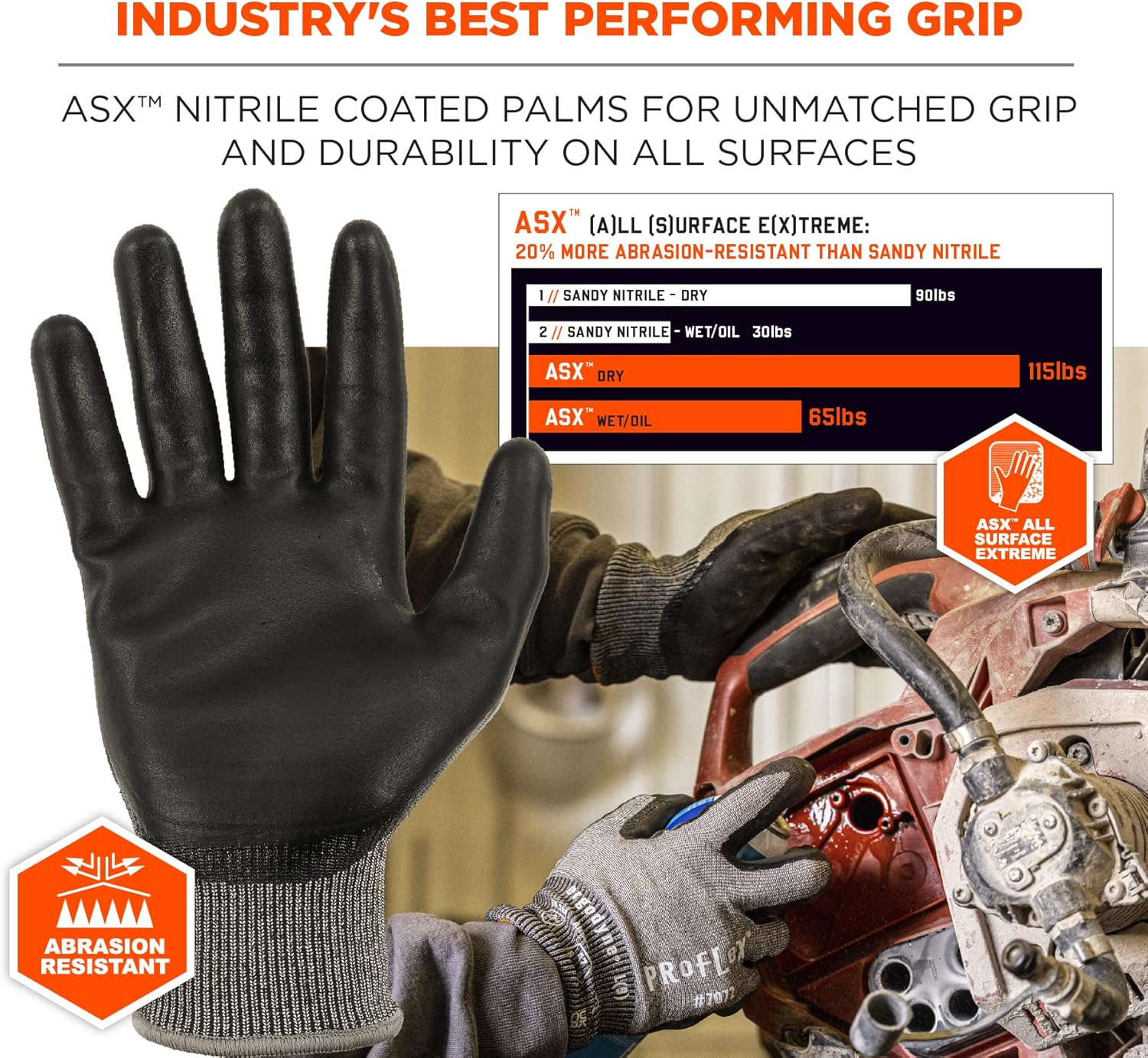 Ergodyne ProFlex 7072 Cut Resistant Work Gloves, ANSI A7, ASX Nitrile Coated Palms for Enhanced Grip on All Surfaces, Abrasion Resistant, 18g HPPE and Tungsten, 12- Pack