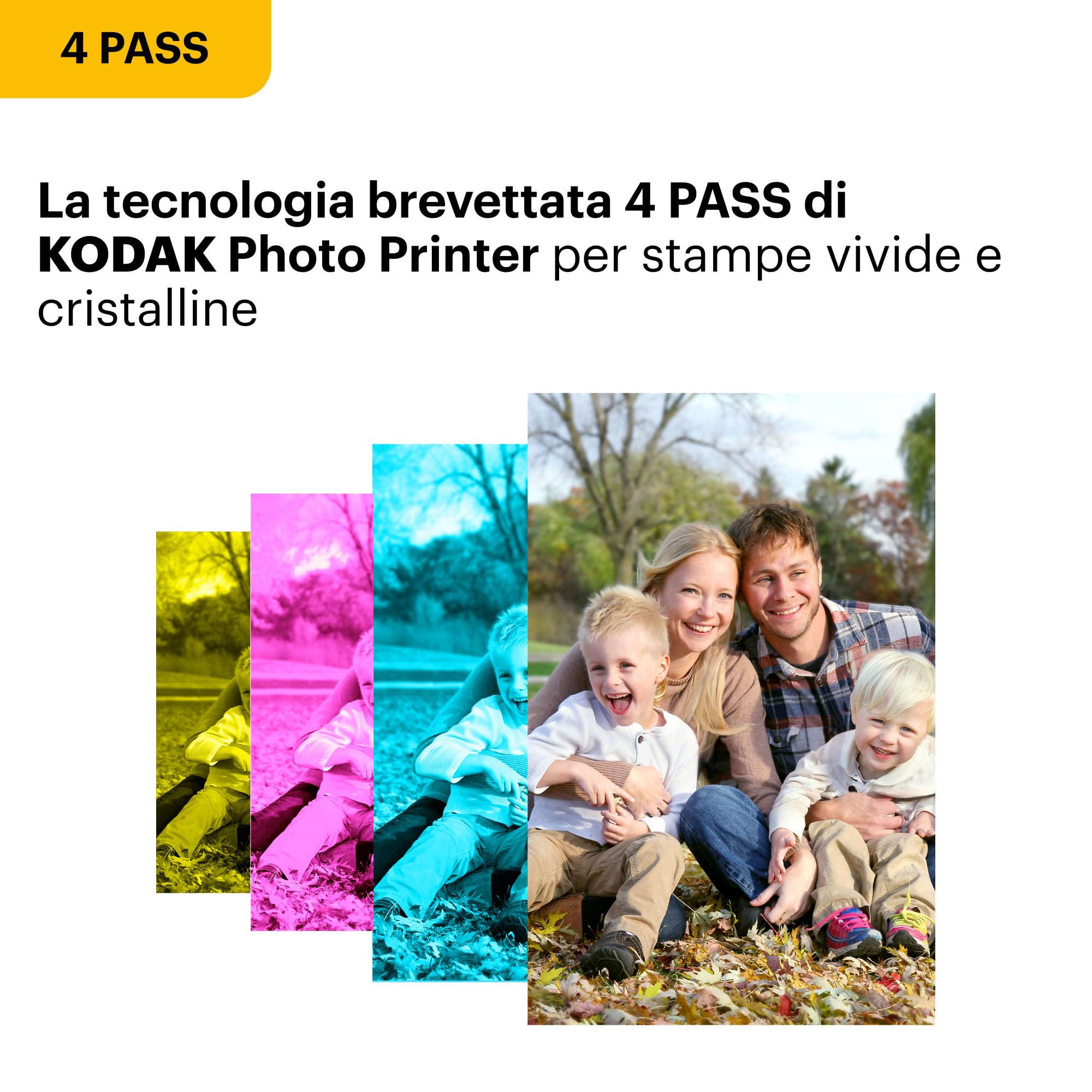 Kodak Dock Plus PD460, stampante fotografica portatile per smartphone, stampa istantanea, 10 x 15 cm, iOS e Android, Bluetooth & Docking, confezione da 80 + 10 carte fotografiche, giallo e