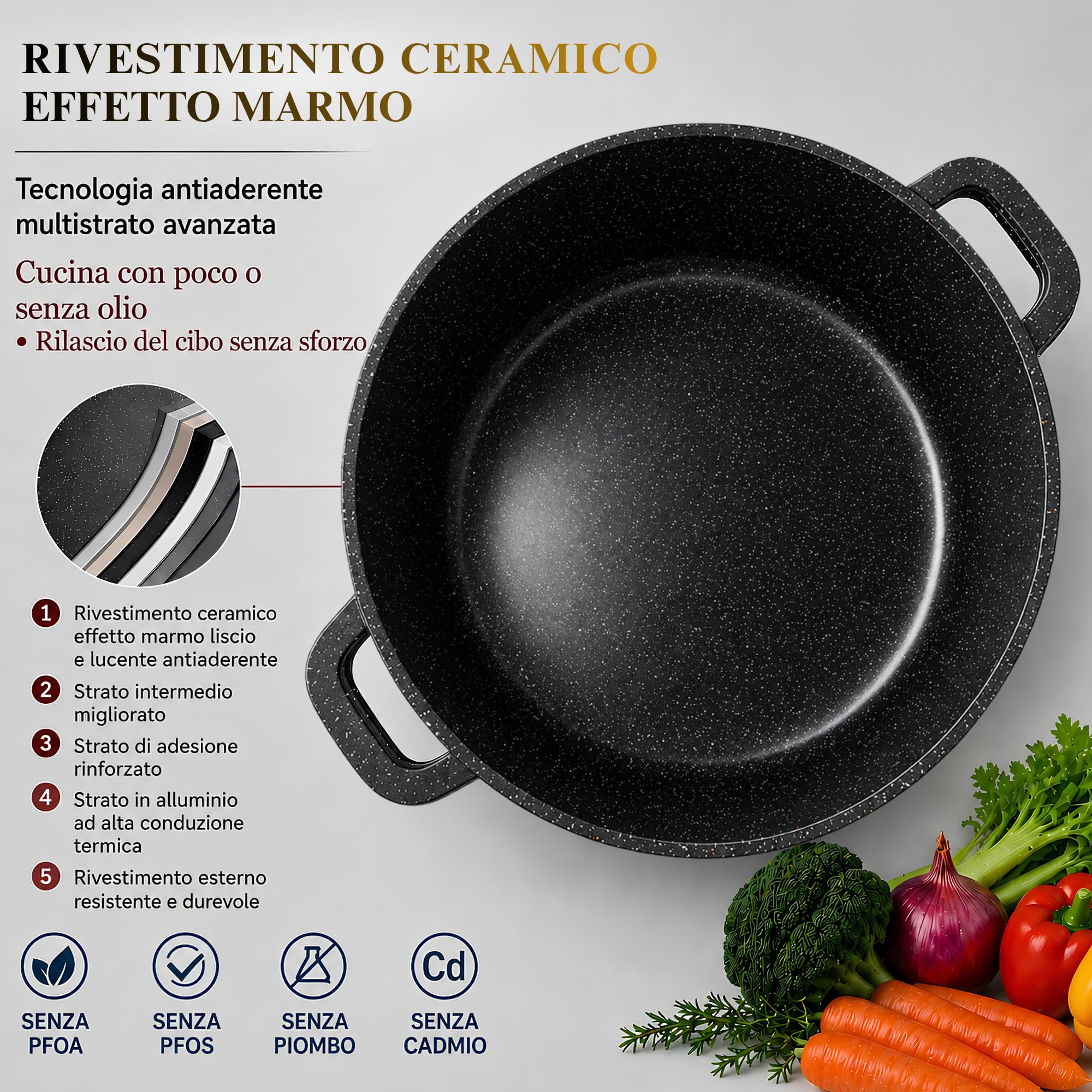 GOLDMANN pentola alluminio pressofuso da 28 cm e 10 L con rivestimento antiaderente in ceramica effetto marmo, coperchio in vetro, adatta a piani cottura a induzione e forno, senza PFOA.