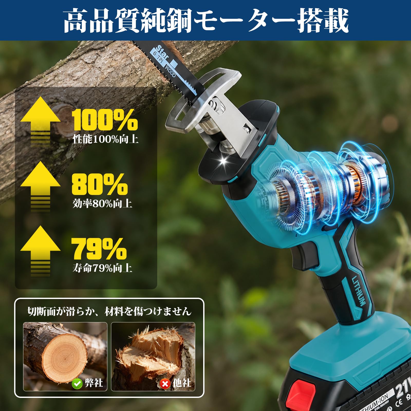 Amazon | レシプロソー 充電式 21V 大容量4.0Ahバッテリー2個付き 電動