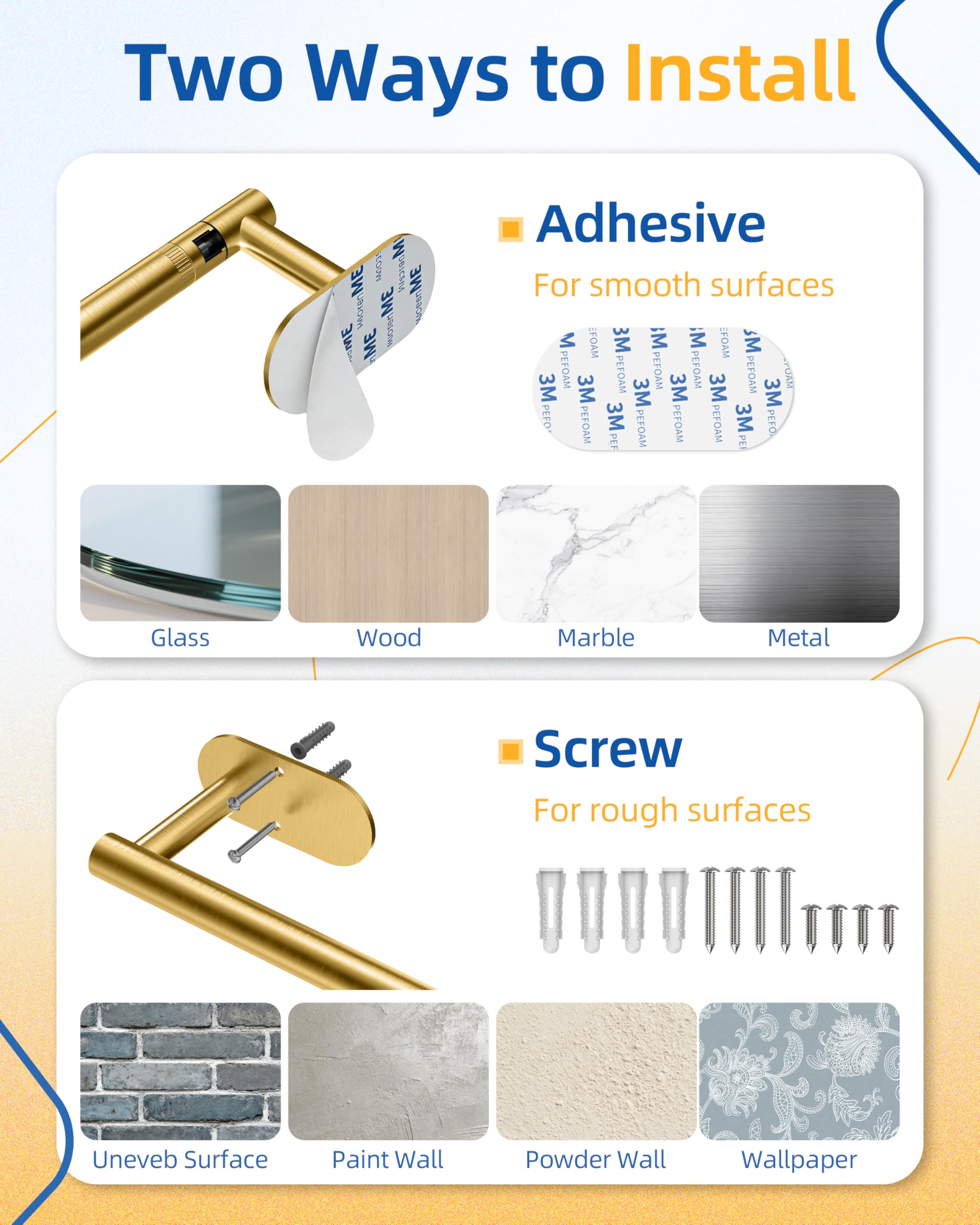 View 4