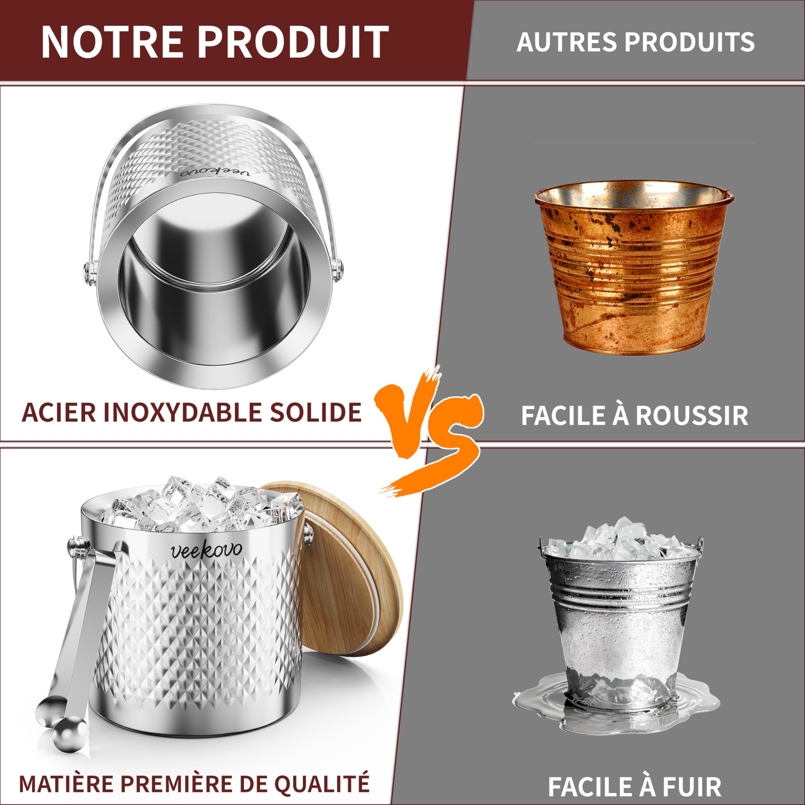 3.2L Seau à Glace Isotherme Avec couvercle et clip, Seau à Glace en Double Paroi en Acier Inoxydable, Rafraîchisseur Champagne pour Bouteille Bar Anniversaires Fêtes Pique-niques (Motif losange)