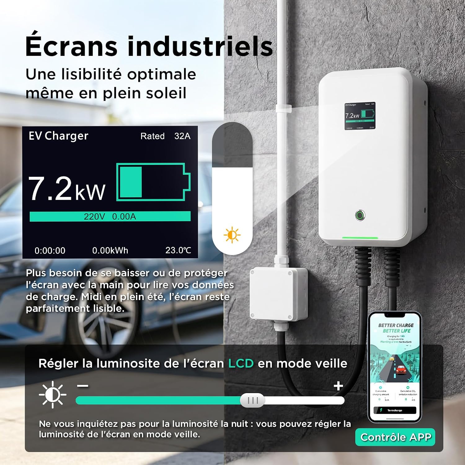 Borne de recharge pour véhicule électrique avec écran LCD industriel