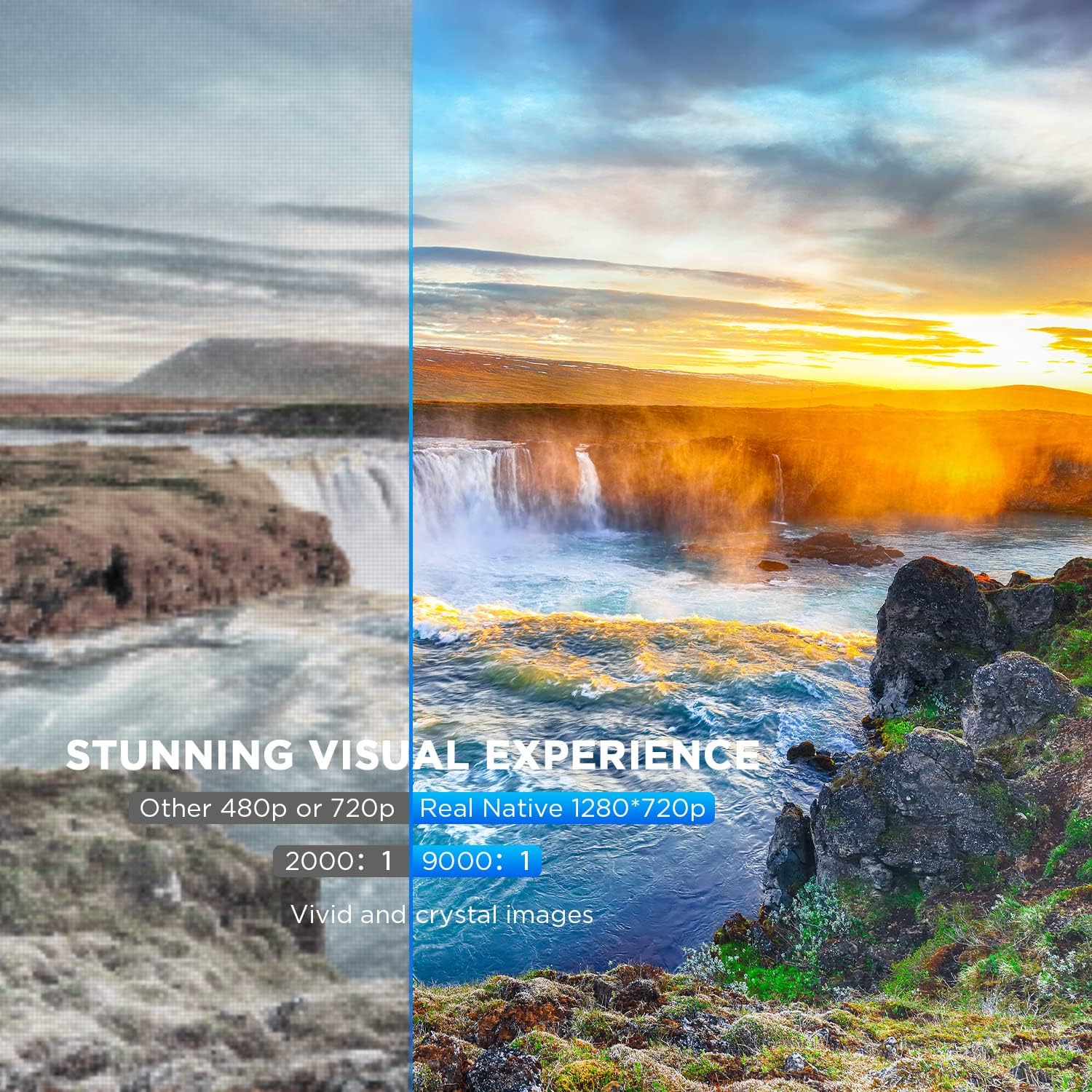 Comparison of 480p/720p resolution versus Real Native 1280x720p resolution