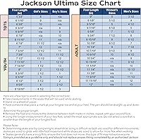 Jackson Ultima Atom Finesse Women's Inline Figure Roller Skates - Lightweight Steel Frame, ABEC7 Bearings