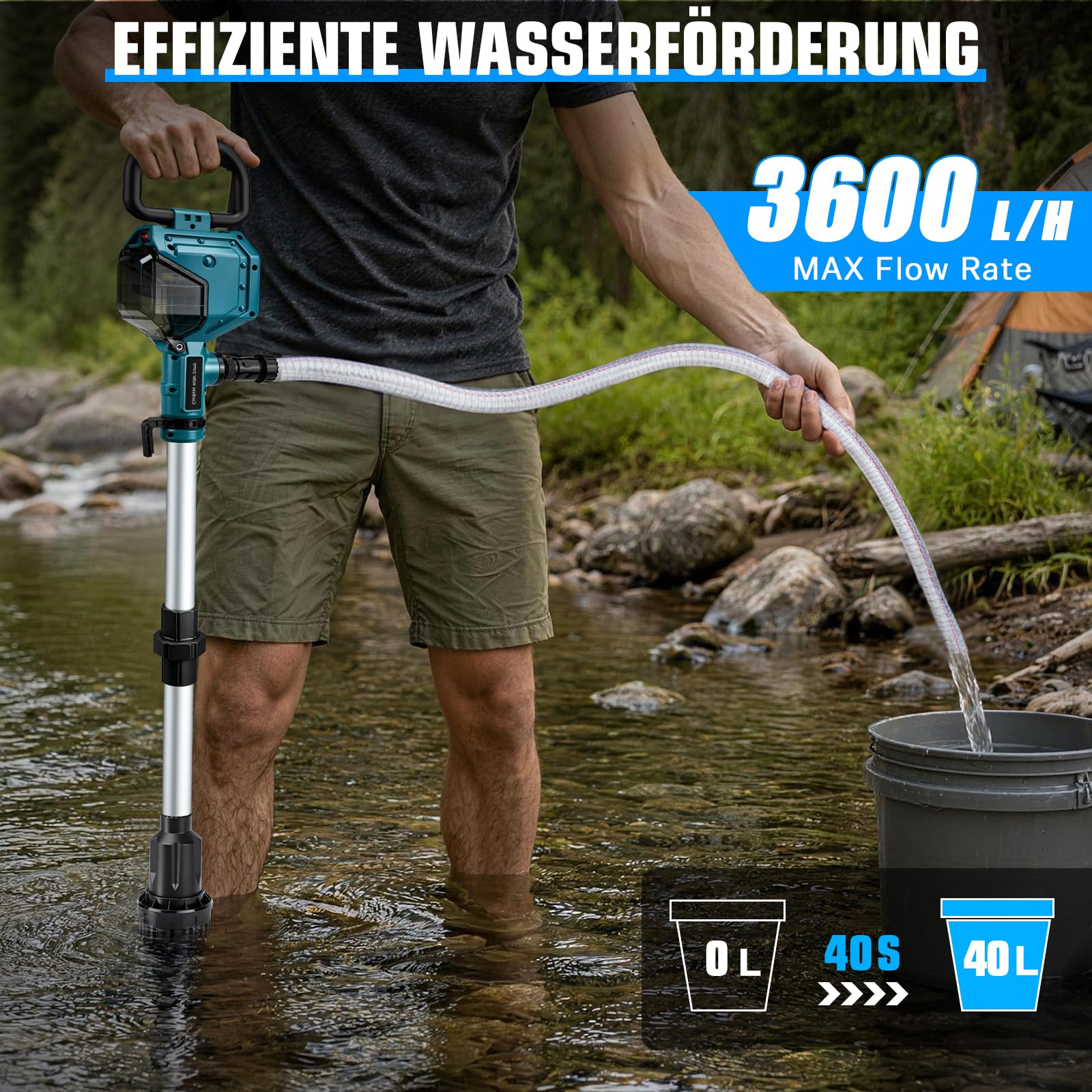 Akku Regenfasspumpe, 3600 L/h, 10m Förderhöhe, 2 x4.0Ah Akkus, Bürstenlos | mit Gartensprühdüse & 2m Schlauch, Kabellose Wasserpumpe Akku Tauchpumpe Kompatibel mit Makita 18V für Pool/Gärten/Teiche