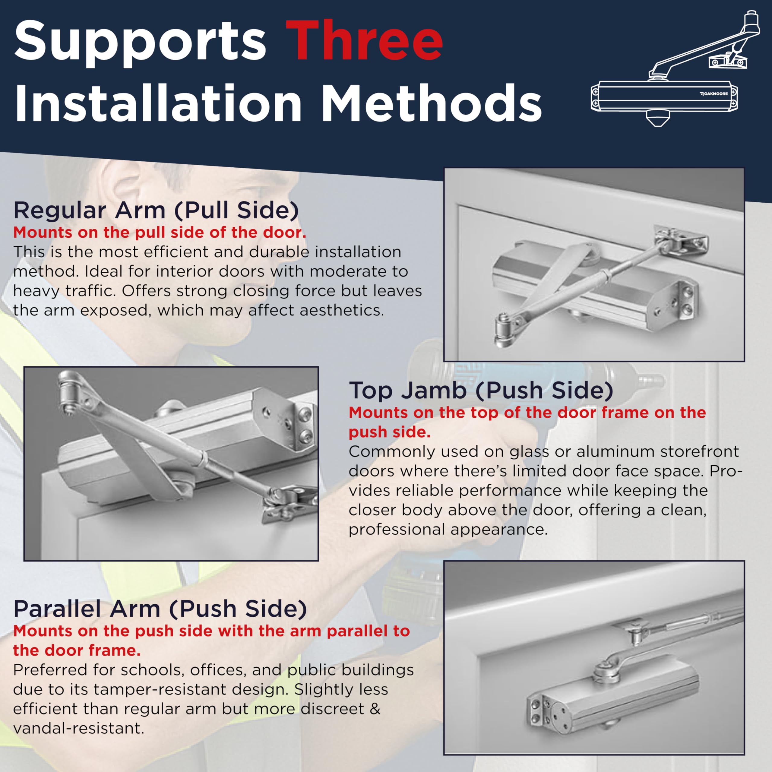 Commercial Door Closers - ADA Compliant -6