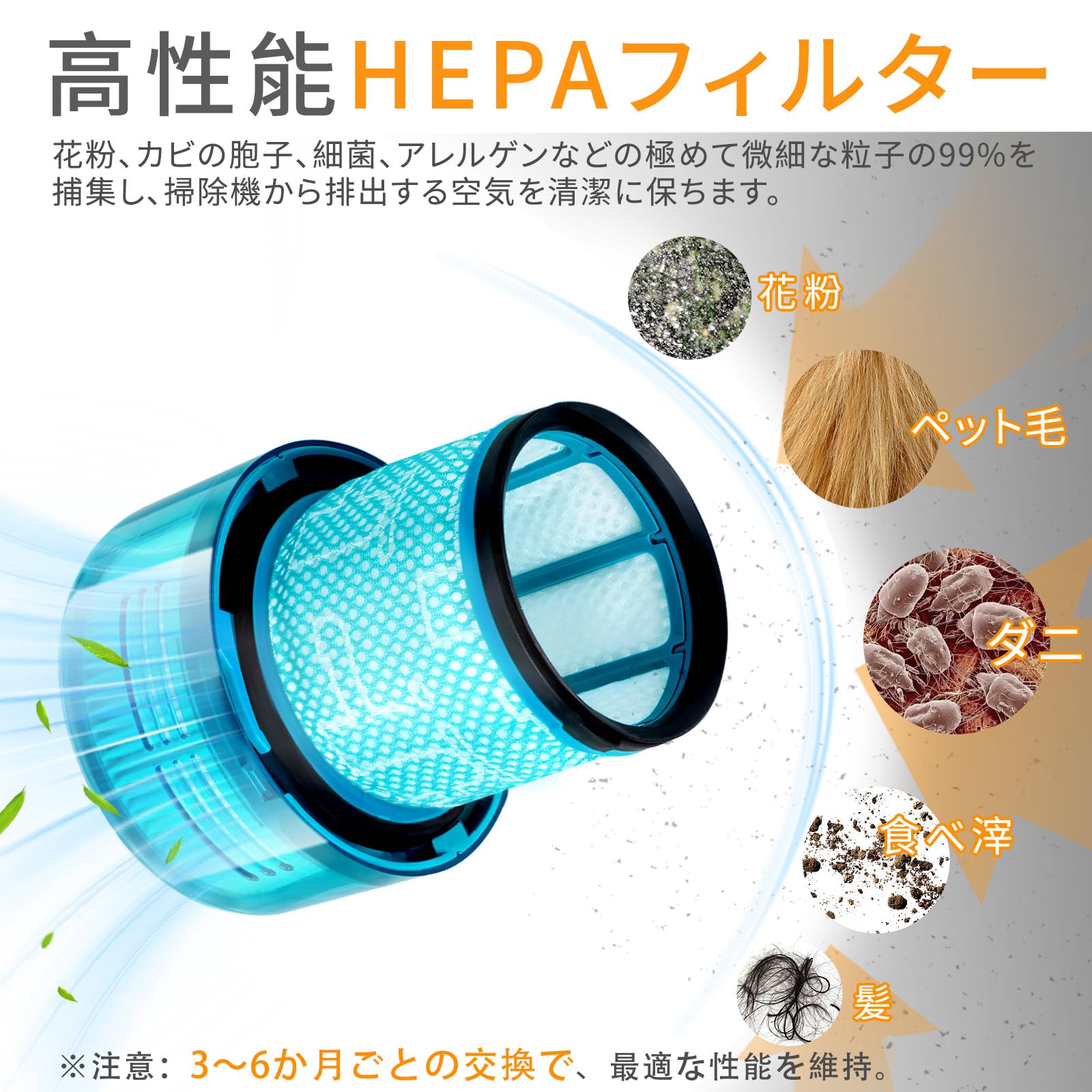 Amazon.co.jp: ダイソンV12掃除機用フィルター、ダイソンSV20 SV30