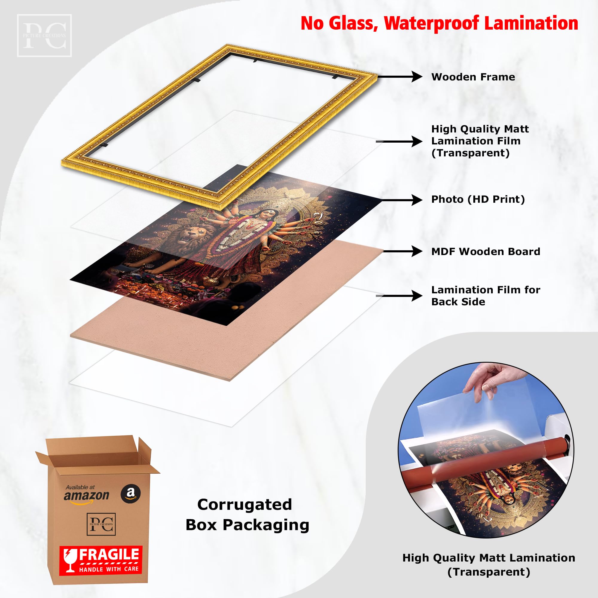 Durga Maa Photo Frame - Divine Wall Art -5