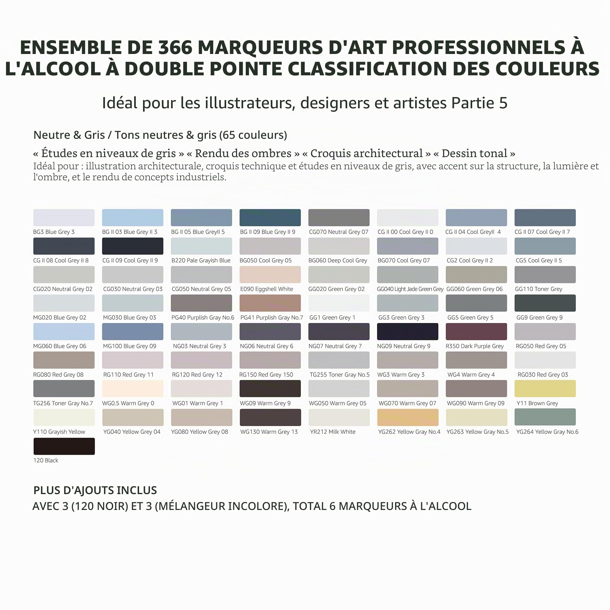 Bianyo Lot de 366 marqueurs à alcool professionnels à double pointe, pinceau et pointes fines pour coloriage, illustration, portraits, bandes dessinées, architecture tendance, comprend un sac de