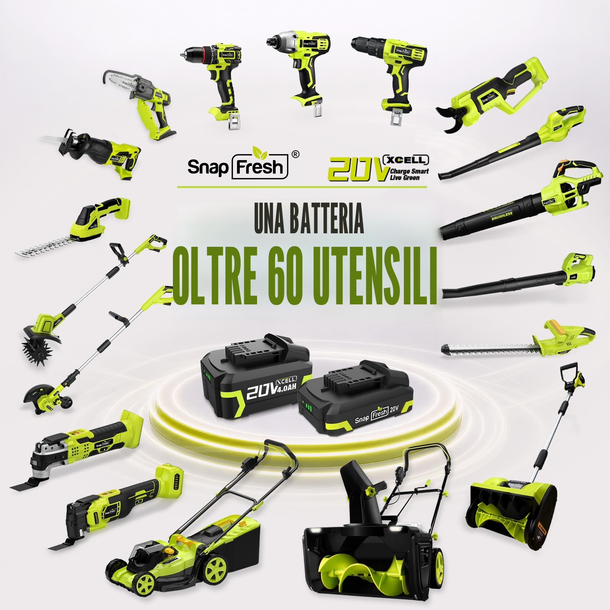 SnapFresh Soffiatore a Batteria 20V Soffiatore Elettrico per Foglie Leggero 1,2 kg, 210 km/h 240 m³/h, 2 Velocità Regolabili, per Giardino/Prato/Auto/Polvere (Solo Strumento)