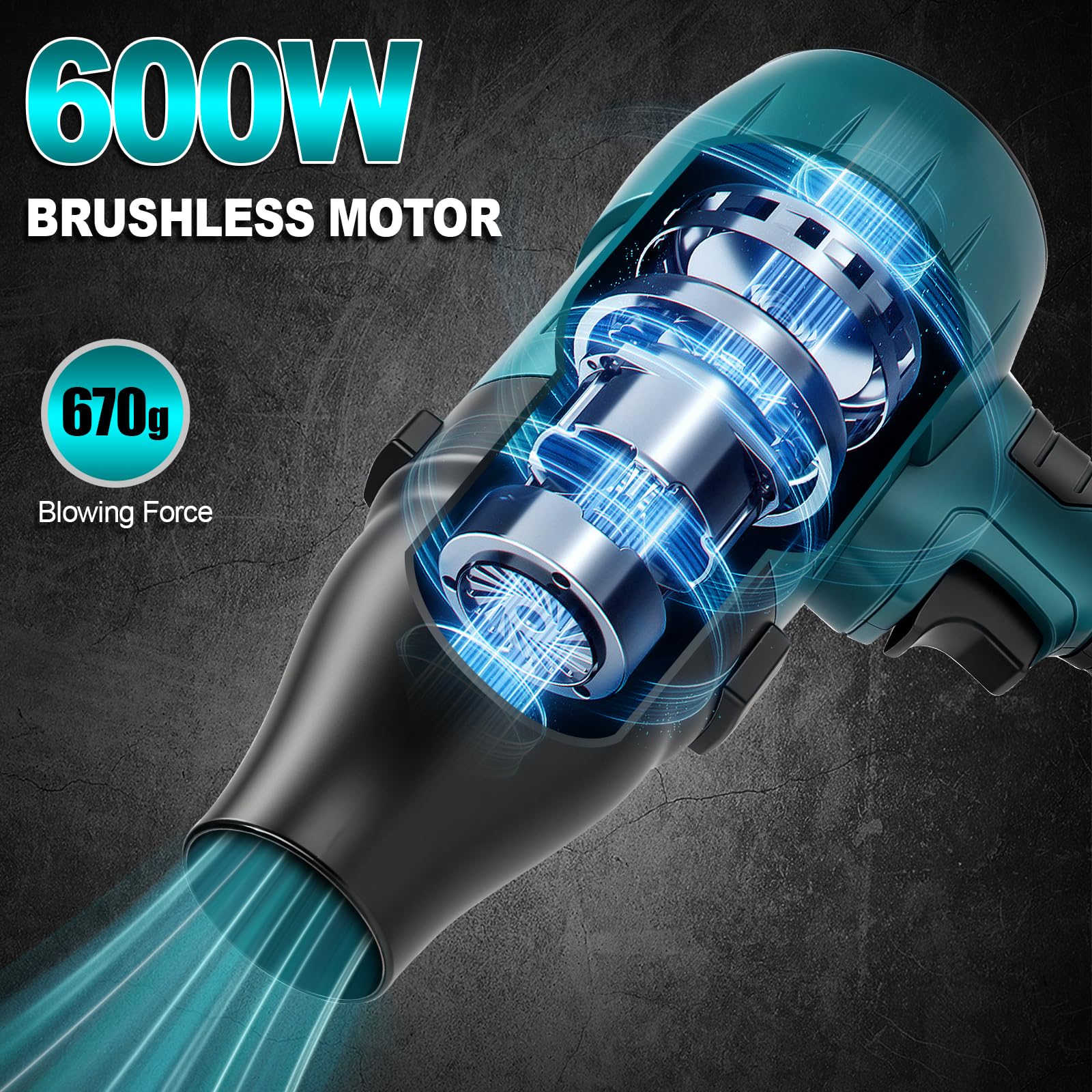 Turbo Laubbläser Akku 21V - 120 Km/h & 36000 U/min | Bürstenlos Für Garten & Auto