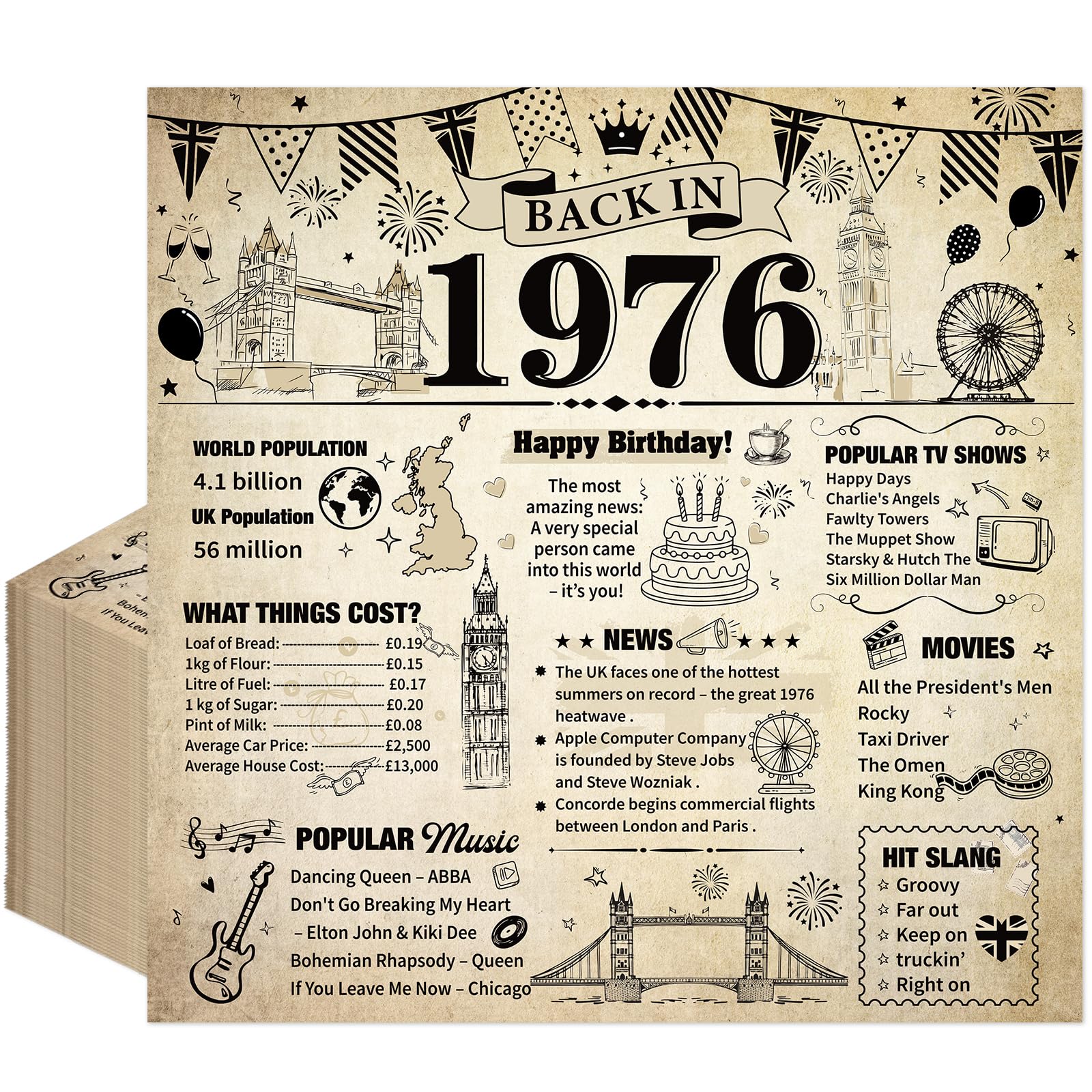 Eiapadeor 50th Birthday Party Napkins - 50 Pcs Back in 1976 Cocktail Paper Napkins Vintage 50th Birthday Disposable Serviettes for Women Men Her 50 Year Old Party Supplies 6.3 x 6.3 inch Folded