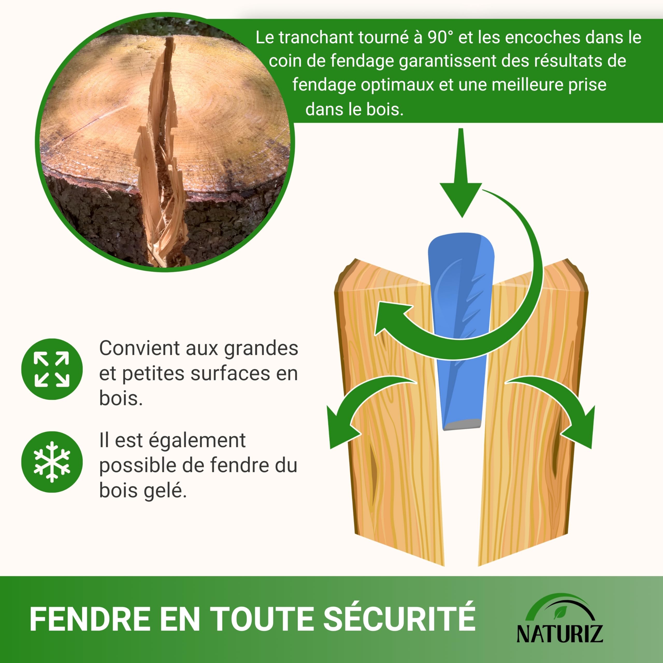 NATURIZ® Coin Fendeur pour Bois 2,3 kg – Coin de Fendage Torsadé Extra Tranchant, Bleu