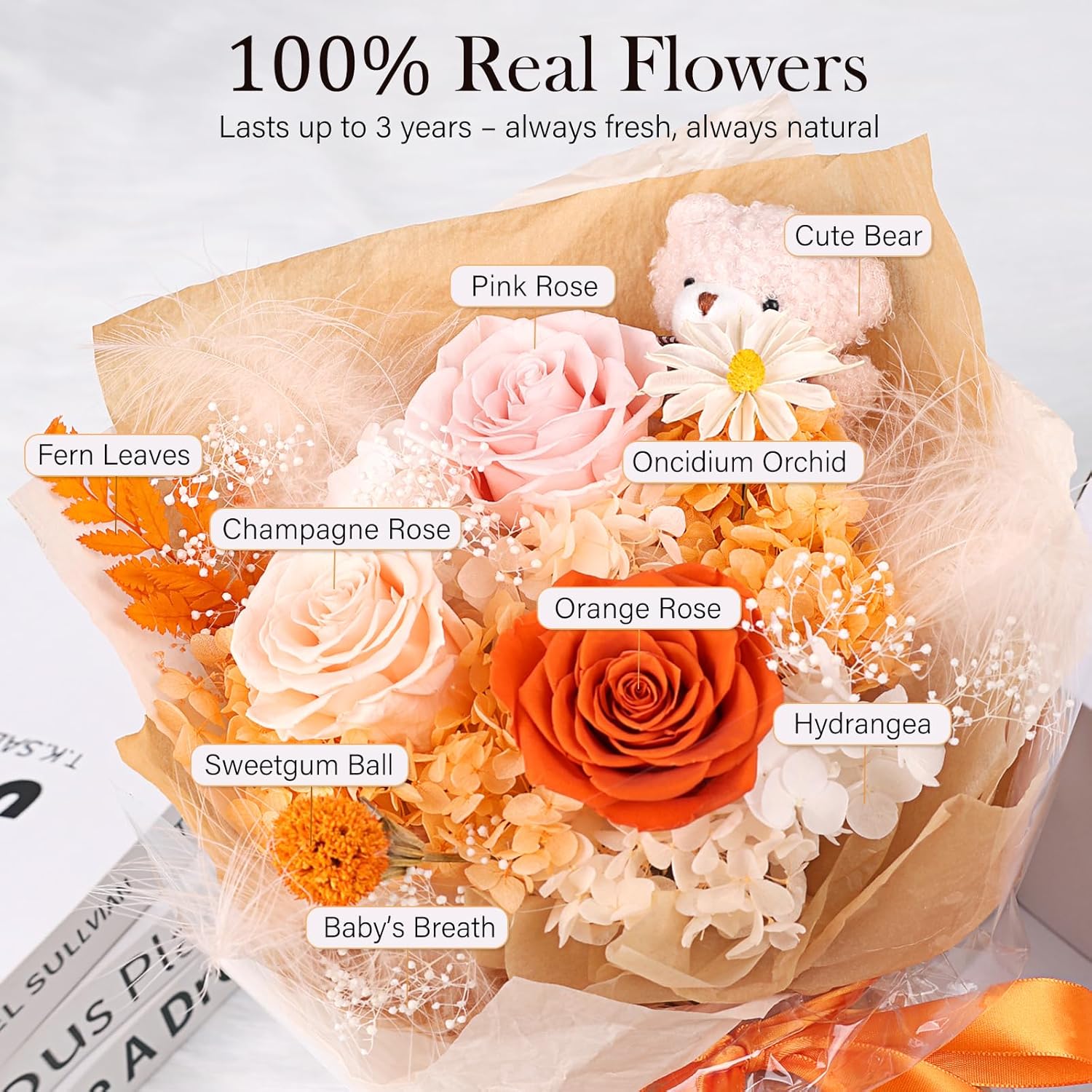 Preserved Flowers Bouquet with Bear, 3 Real Forever Flowers for Delivery, Long-Lasting Orange Eteranl Roses Bouquet, Anniversary Birthday Valentine Gifts for Women Mom Grandma Her Wife Girlfriend - Image 2