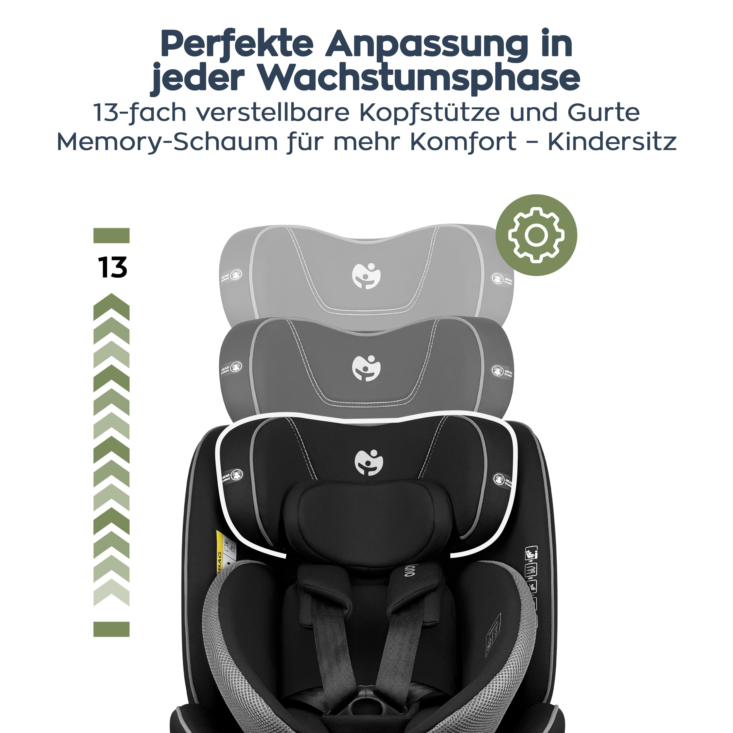 TULANO Loom 45 – Kinderautositz i-Size 360 Drehbar Reboarder – Schwarz