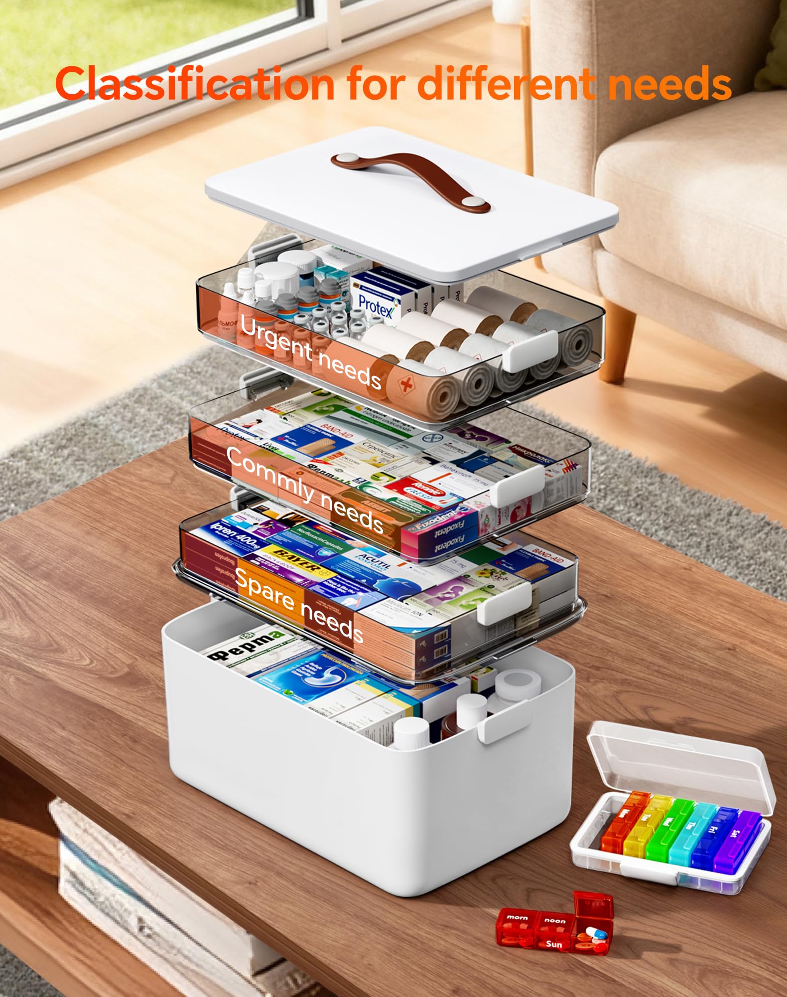 Amazon.com: LEGUO Medicine Storage Organizer, 4-Tier Medicine Box