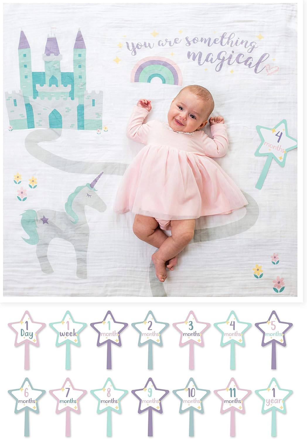 Lulujo Baby’s First Year Milestone Blanket and Card Set | 40in x 40in (Something Magical)