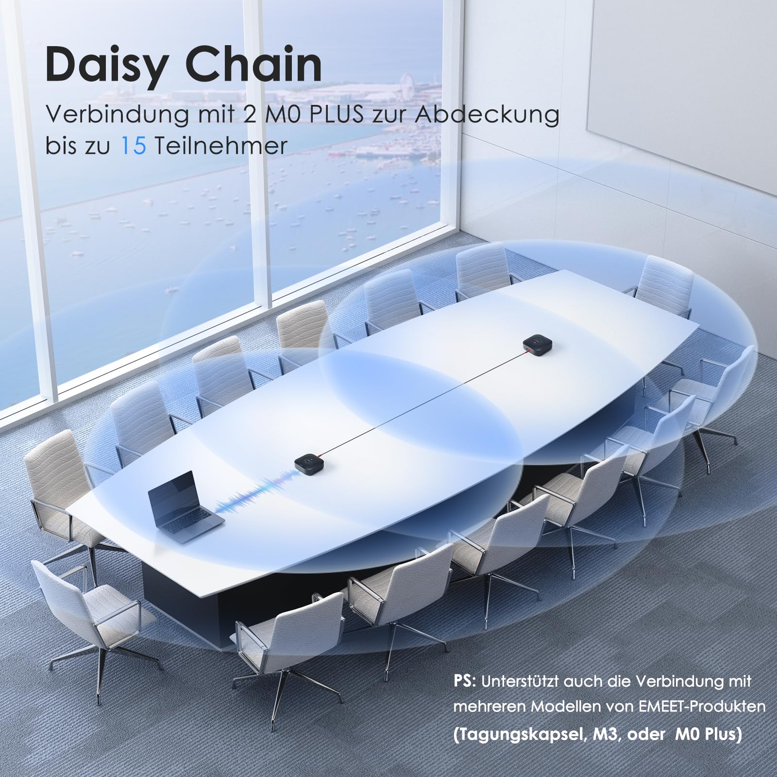 EMEET Konferenzlautsprecher M0 Plus,4 AI Mikrofon Arrays für 360° Raumabdeckung,PC Freisprecheinrichtung für 8-16 Personen,Rauschunterdrückung,Plug & Play, für Teams, VoIP-Kommunikation PC usw.