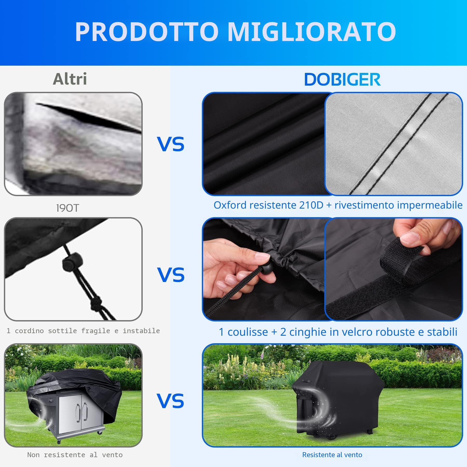 DOBIGER Copertura Barbecue Impermeabile 210D 147x61x117 cm