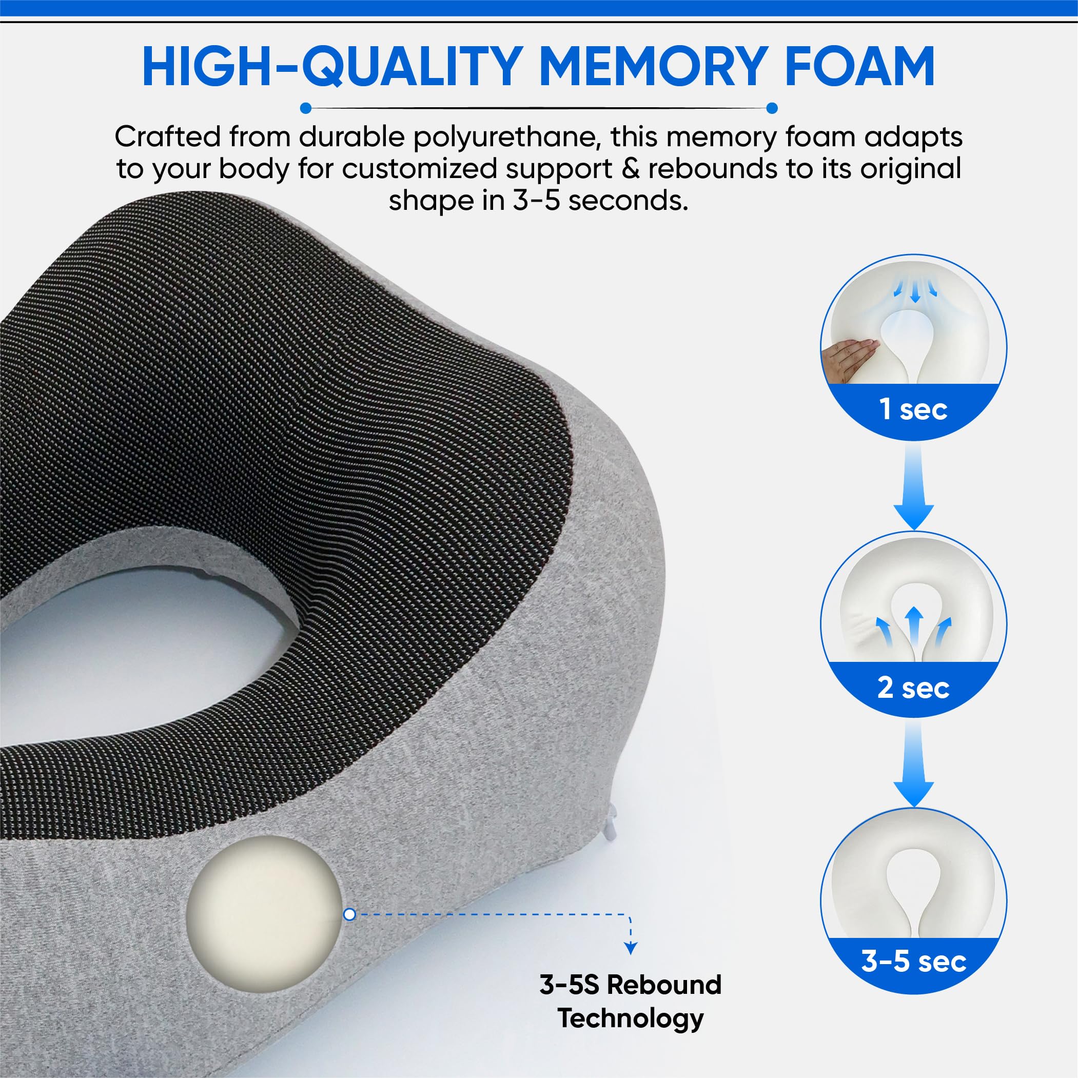 W.S. Vende almohadas de cuello de viaje para aviones, espuma viscoelástica pura con diseño ergonómico y tela transpirable, almohadas de viaje para aviones y automóviles, juego de artículos esenciales