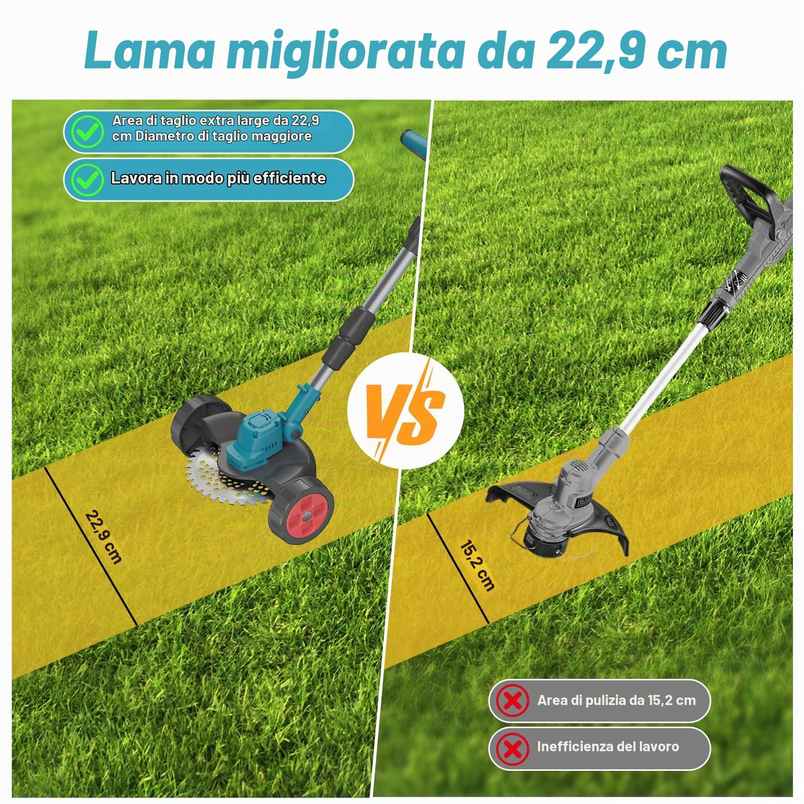 Decespugliatore a batteria senza cavo, 4000 W, decespugliatore elettrico pieghevole, con batteria e 3 lame, larghezza di taglio 23 cm, lunghezza retrattile, per giardino, prato e patio (blu a batteria