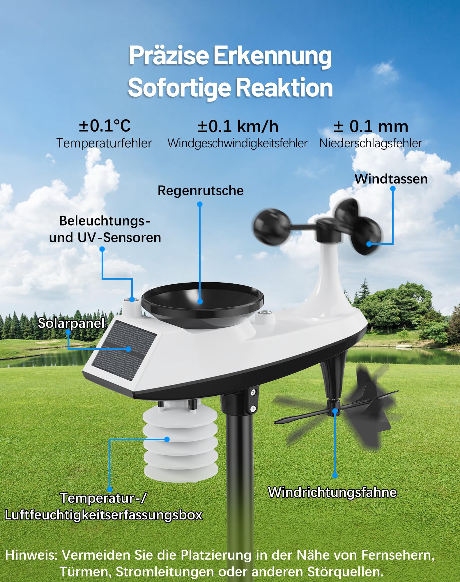 WLAN Wetterstation mit Außensensor, 11-in-1 Profi Funkwetterstation mit Windgeschwindigkeit Windrichtung, Regenmesser, Temperatur, Luftfeuchtigkeit, Luftdruck, Wettervorhersage, UV-Index, Alarm
