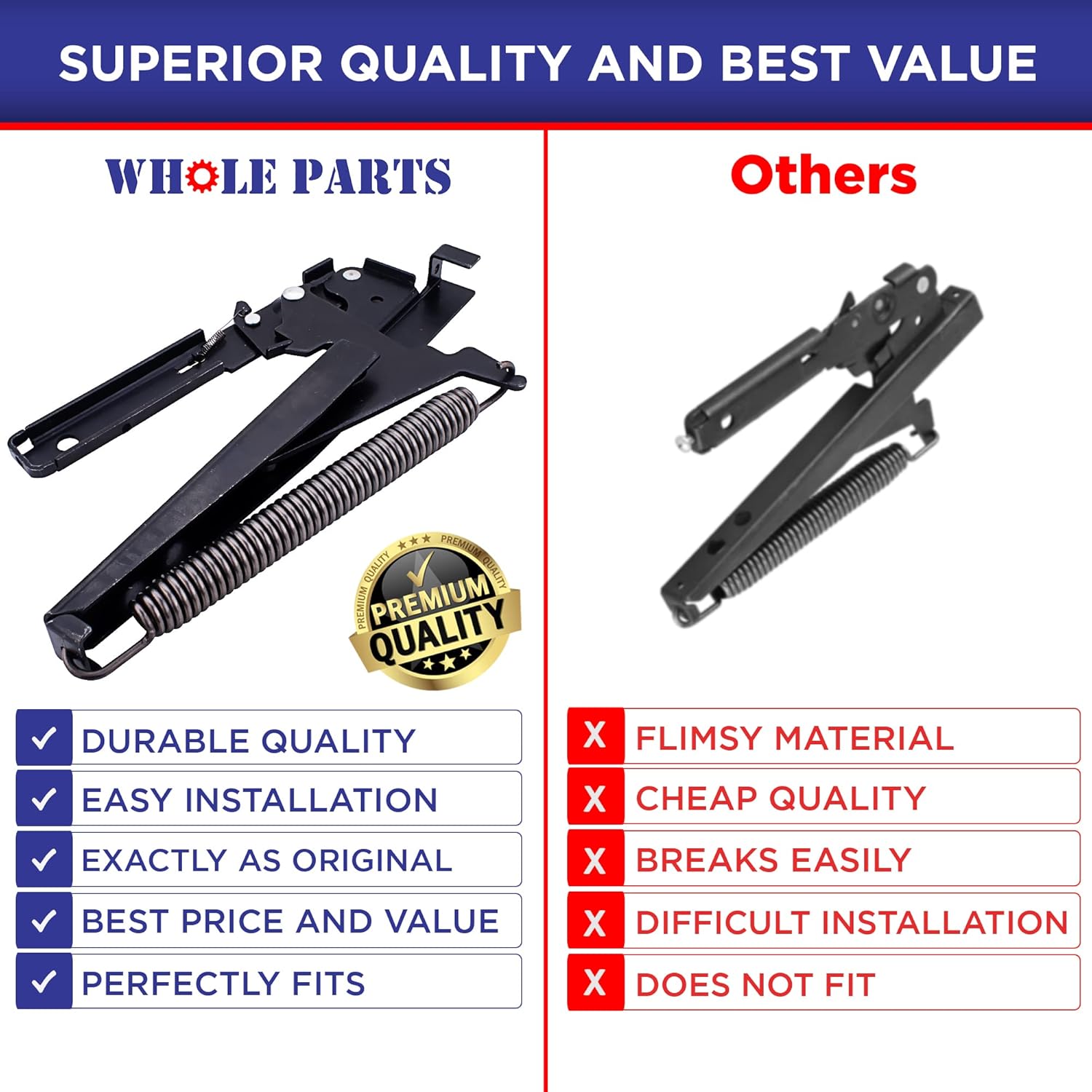 Upgraded Whole Parts Oven Door Hinge Part # PC020003 - Replacement & Compatible with Some Viking Ovens - Replaces AP5315866, 811468 ?- Non-OEM Viking Appliance Parts & Accessories